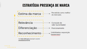 estrategia-4